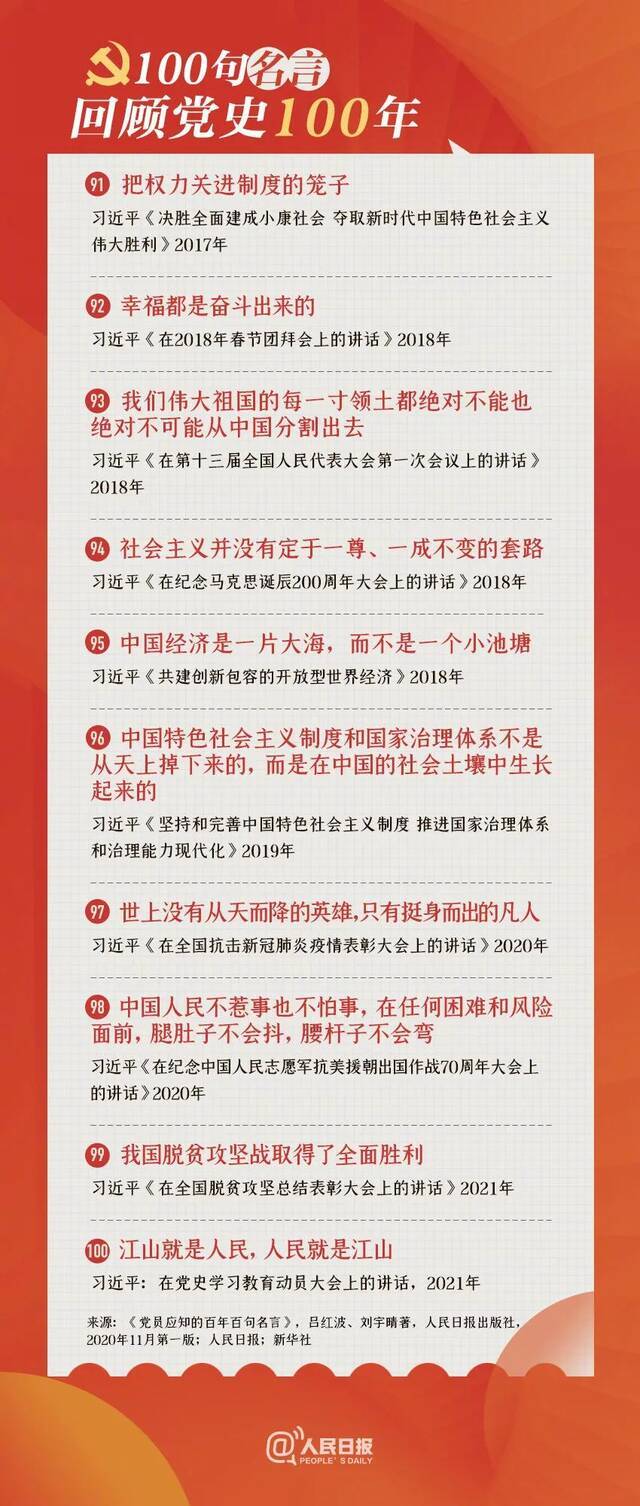 学习打卡  100句名言回顾党史100年