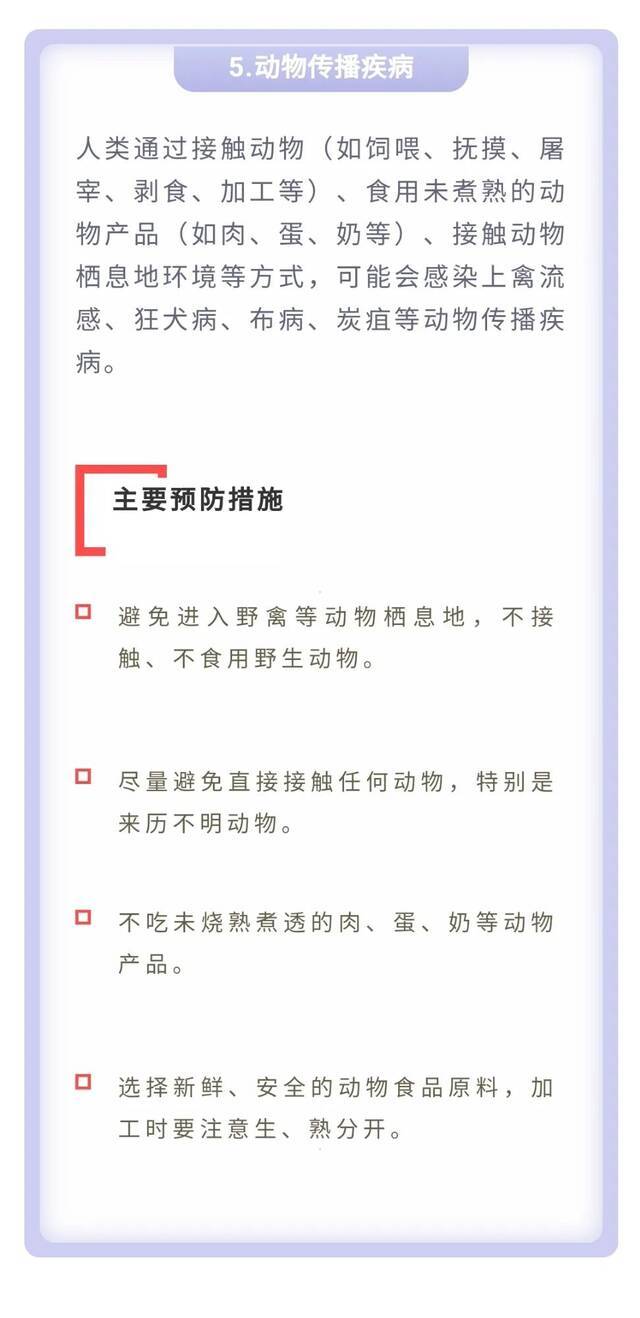 重要提醒！中疾控发布五一假期健康提示