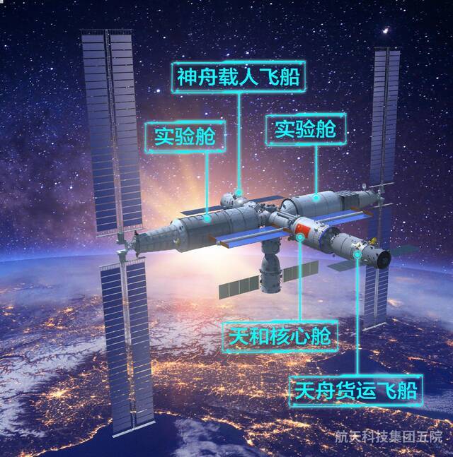 未来中国空间站示意图（供图：中国航天科技集团五院）