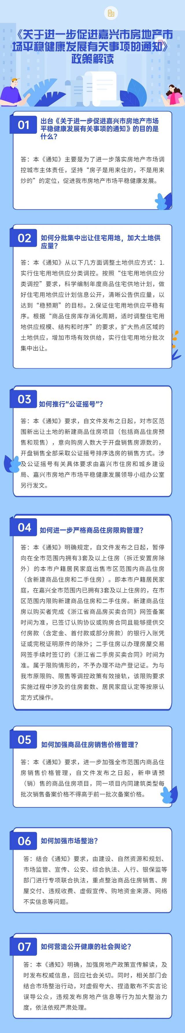 公证摇号、三套限购……嘉兴楼市六条新政发布