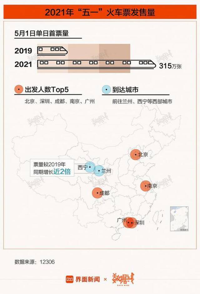 最挤“五一”！机票量价齐涨、酒店一房难求，三亚继续火爆