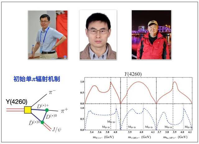 教育部科技奖，兰州大学+5！