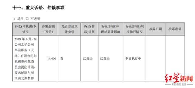 知名演员把亲爹告了！又一个上亿片酬惹的祸