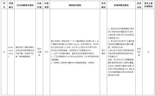 中央第一生态环境保护督察组交办我省第十三批群众举报问题边督边改情况