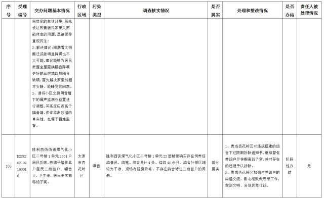 点击小图查看大图