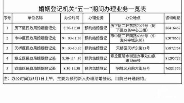 早安山东｜泰山景区停售“五一”部分时段预约门票