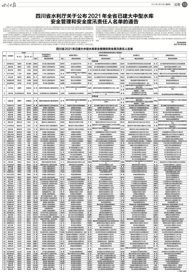 川报早读 2021.4.29