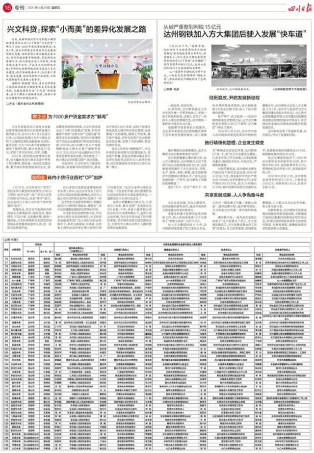 川报早读 2021.4.29