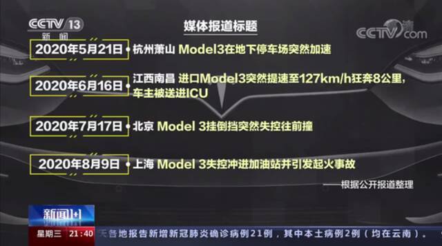 图|根据公开报道整理的Model3事故