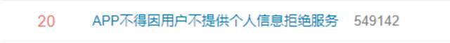 #APP不得因用户不提供个人信息拒绝服务#上热搜 网友：不给用不了