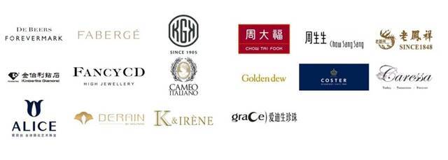 首届中国国际消费品博览会第三批参展品牌名单正式公布