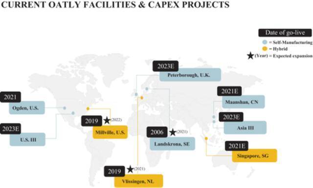 Oatly工厂分布状况