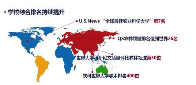 开新局 谱新篇⑤丨交叉融合 主动布局 构建农业特色世界一流大学学科体系