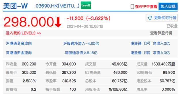 香港恒生指数收跌1.97% 哔哩哔哩收跌超5%