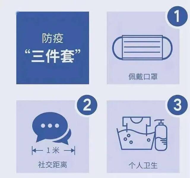 五一安全提醒  你一定要知道的假期安全小tips