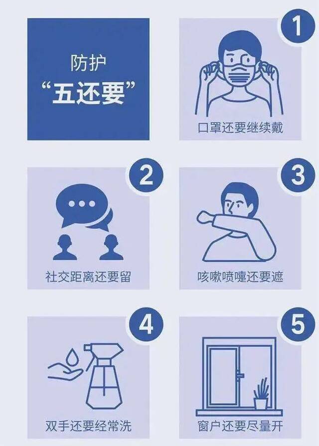 五一安全提醒  你一定要知道的假期安全小tips