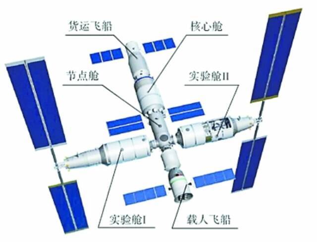 三室两厅还带储藏间的太空“豪宅”