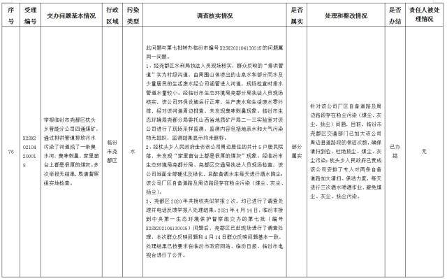 中央第一生态环境保护督察组交办我省第十四批群众举报问题边督边改情况