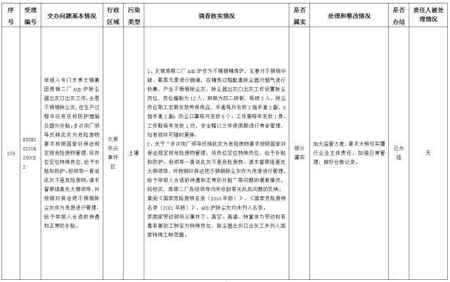 中央第一生态环境保护督察组交办我省第十四批群众举报问题边督边改情况