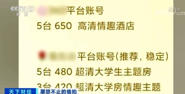 酒店偷拍又有新手段！你的隐私，400元5套公开在网上售卖