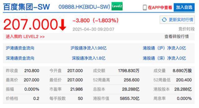 香港恒生指数低开 哔哩哔哩港股开盘跌近5%