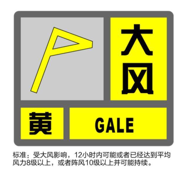 上海发布近4年来首个冰雹橙色预警！目前“一橙两黄”预警高挂