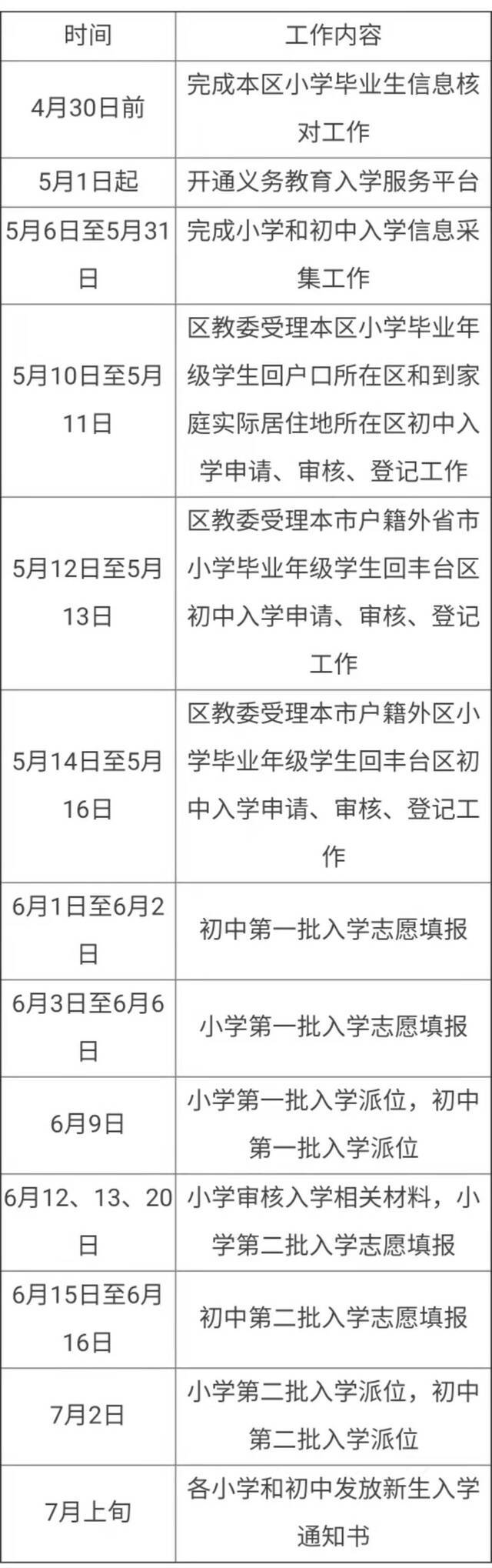 北京丰台、石景山义务教育阶段入学方案发布