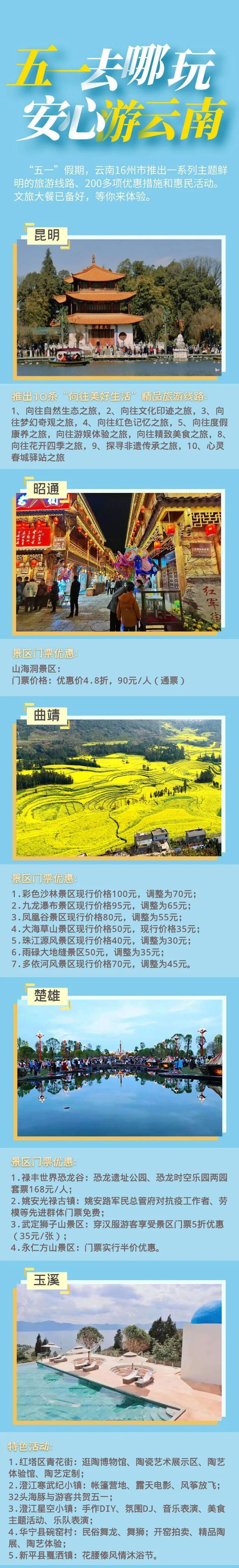 超齐全！“五一”游云南必备，16州市景区优惠、文旅活动速看→