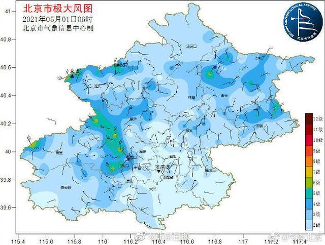 注意防范！今日北京阵风七八级