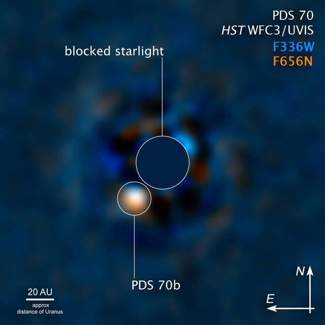 哈勃望远镜观察到遥远太阳系PDS70正处于形成过程的巨大系外行星