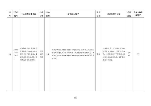 点击小图查看大图