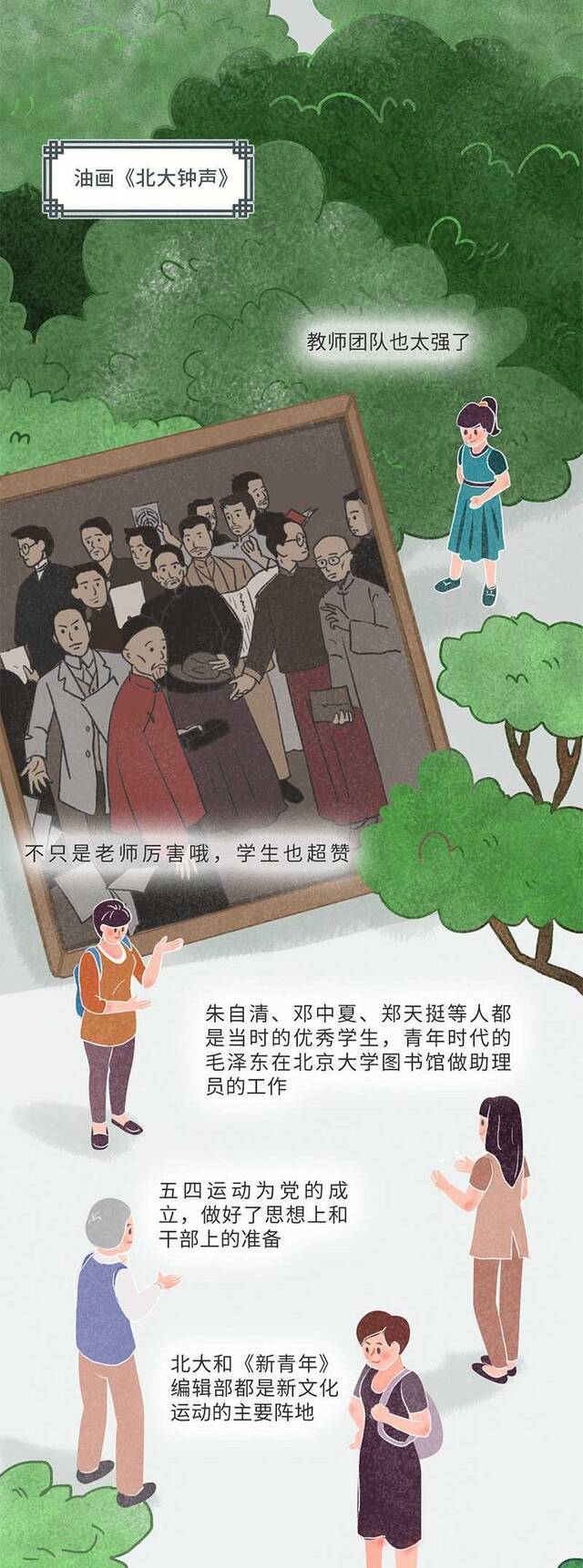 手绘之城丨重走五四爱国之旅 感悟五四精神