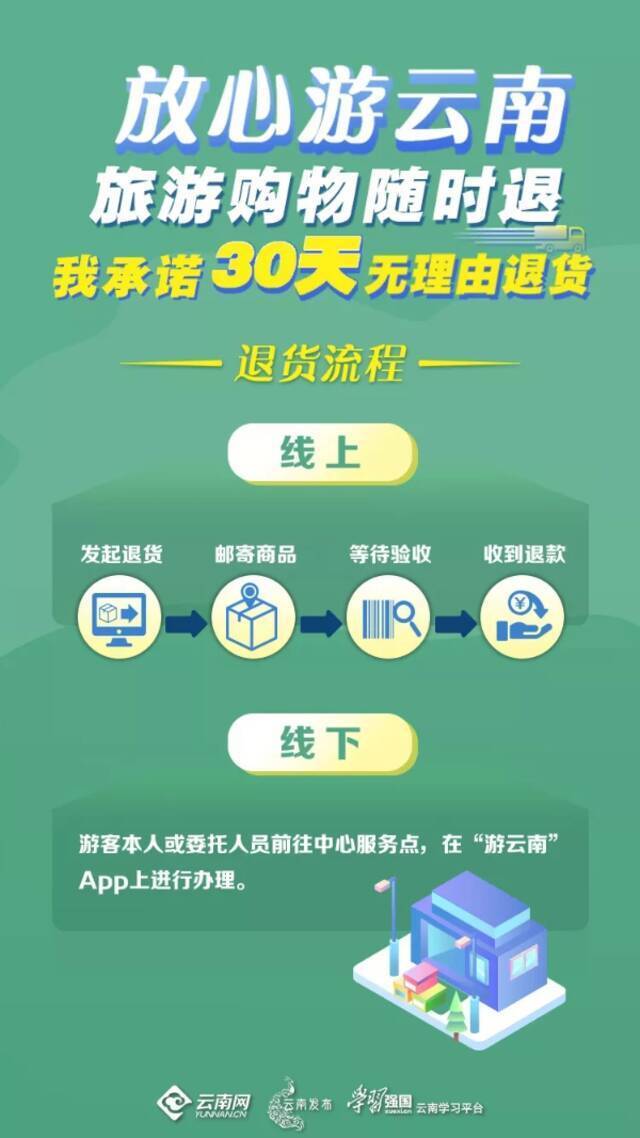 “五一”返程别着急，看完再出发！