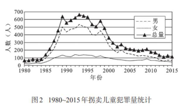 一场全网寻亲的背后：善与恶的交手