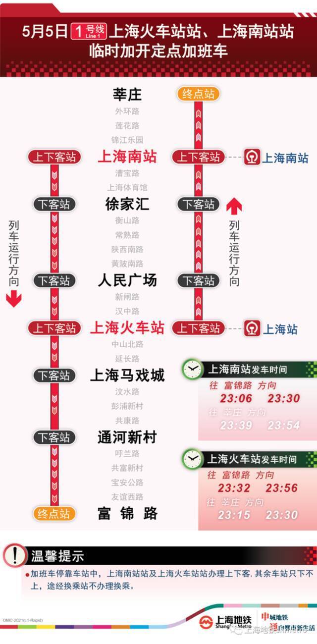 上海1、2、10号线今晚定点加开，明天起8号线恢复常态首末班车