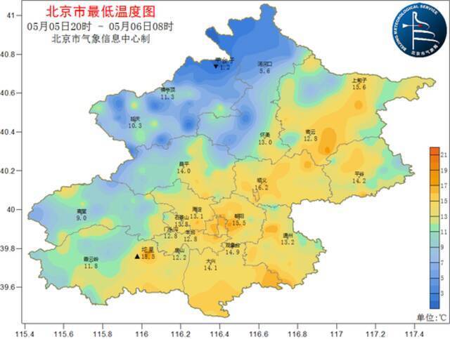 北京今日大风带货沙尘 明后大风继续肆虐