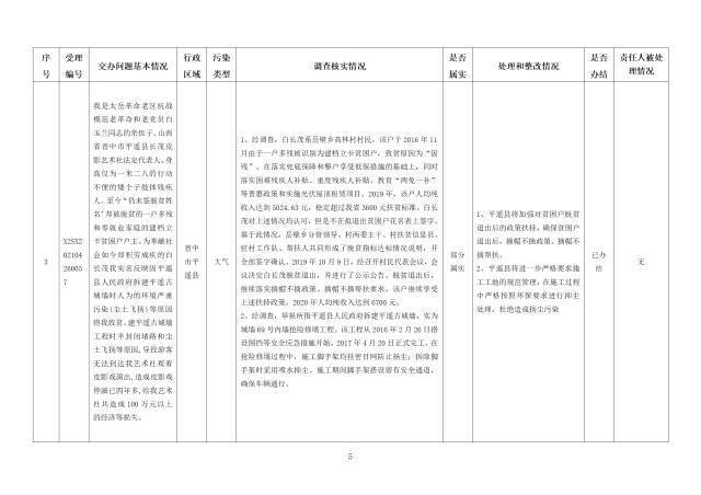 点击小图查看大图