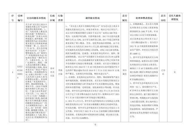 点击小图查看大图