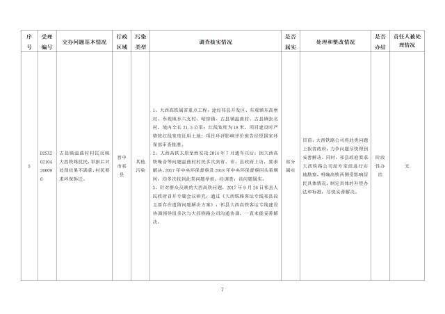 点击小图查看大图