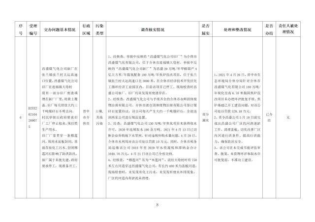 点击小图查看大图