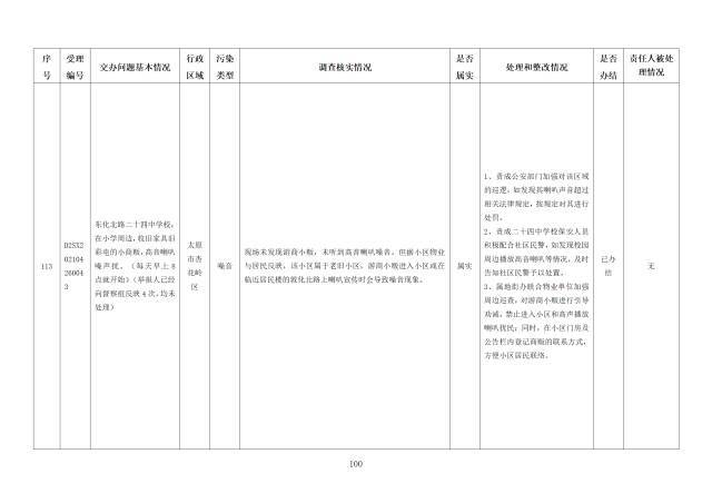 点击小图查看大图