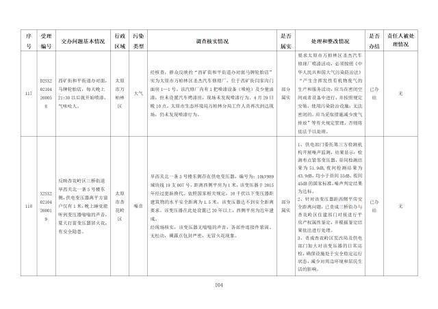 点击小图查看大图