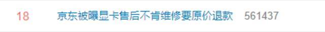 #京东被曝显卡售后不肯维修要原价退款#上热搜 网友：本质上是做空