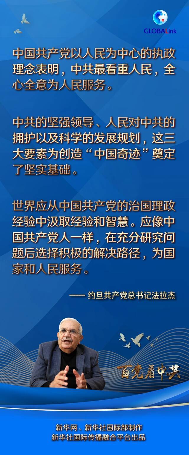 全球连线  为中国人民的美好未来与时间赛跑——约旦共产党总书记法拉杰谈中共治国理政和中国发展成就