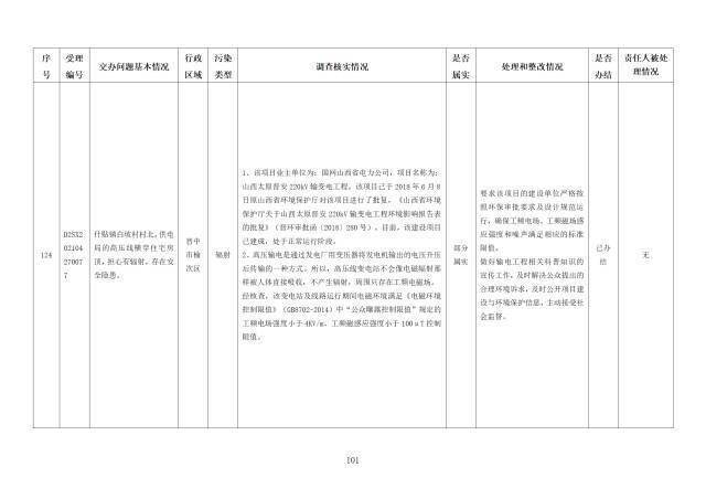 点击小图查看大图