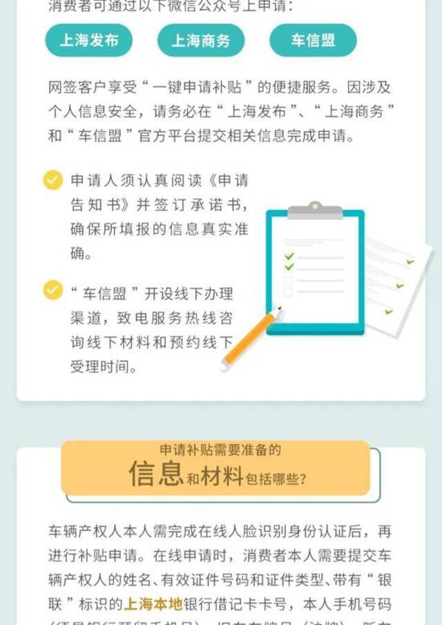 上海老旧汽车报废更新补贴实施细则公布，今天起可申请！