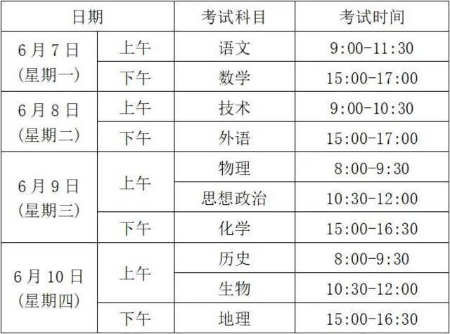 2021年浙江高考招生政策有变化：录取分段改为2段……