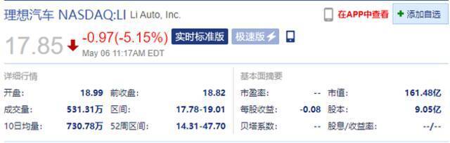 美股新能源汽车板块跌幅持续扩大 小鹏汽车跌近6%