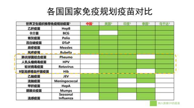 图据中国疾病预防控制中心