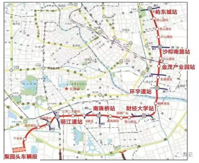 天津7条在建地铁线路最新进展来了！